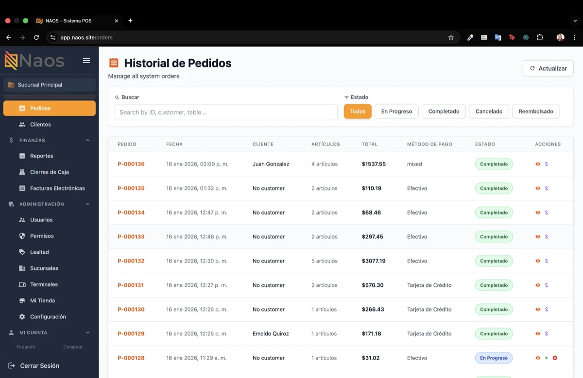 Panel multisucursal del portal NAOS
